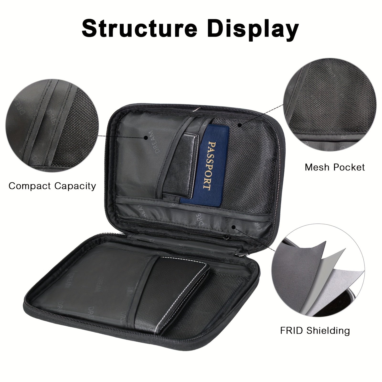 Aspyn | RFID-Secure Family Travel Wallet
