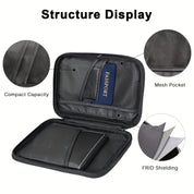 Luz | RFID-Secure Family Travel Wallet