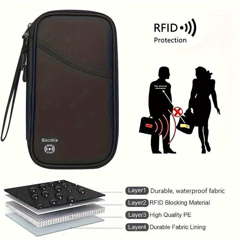 Dania | Family Travel Document Organiser | Waterproof