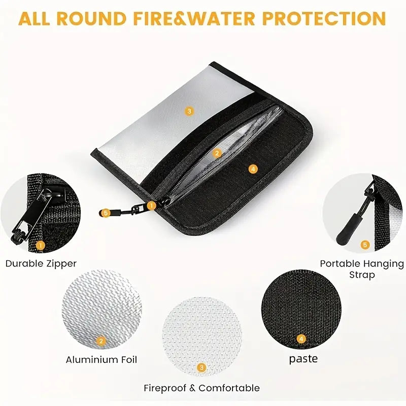 Stormi | RFID Fireproof Travel Wallet