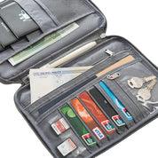 Brittany | RFID Family Passport Wallet