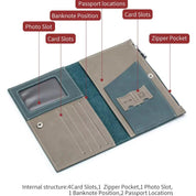 Nori | Sleek & Secure Anti-Theft RFID Protection Travel Wallet
