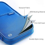 Marisol | Family Passport Holder Travel Wallet
