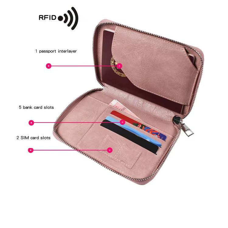 Kori | RFID Blocking Passport Holder Travel Wallet