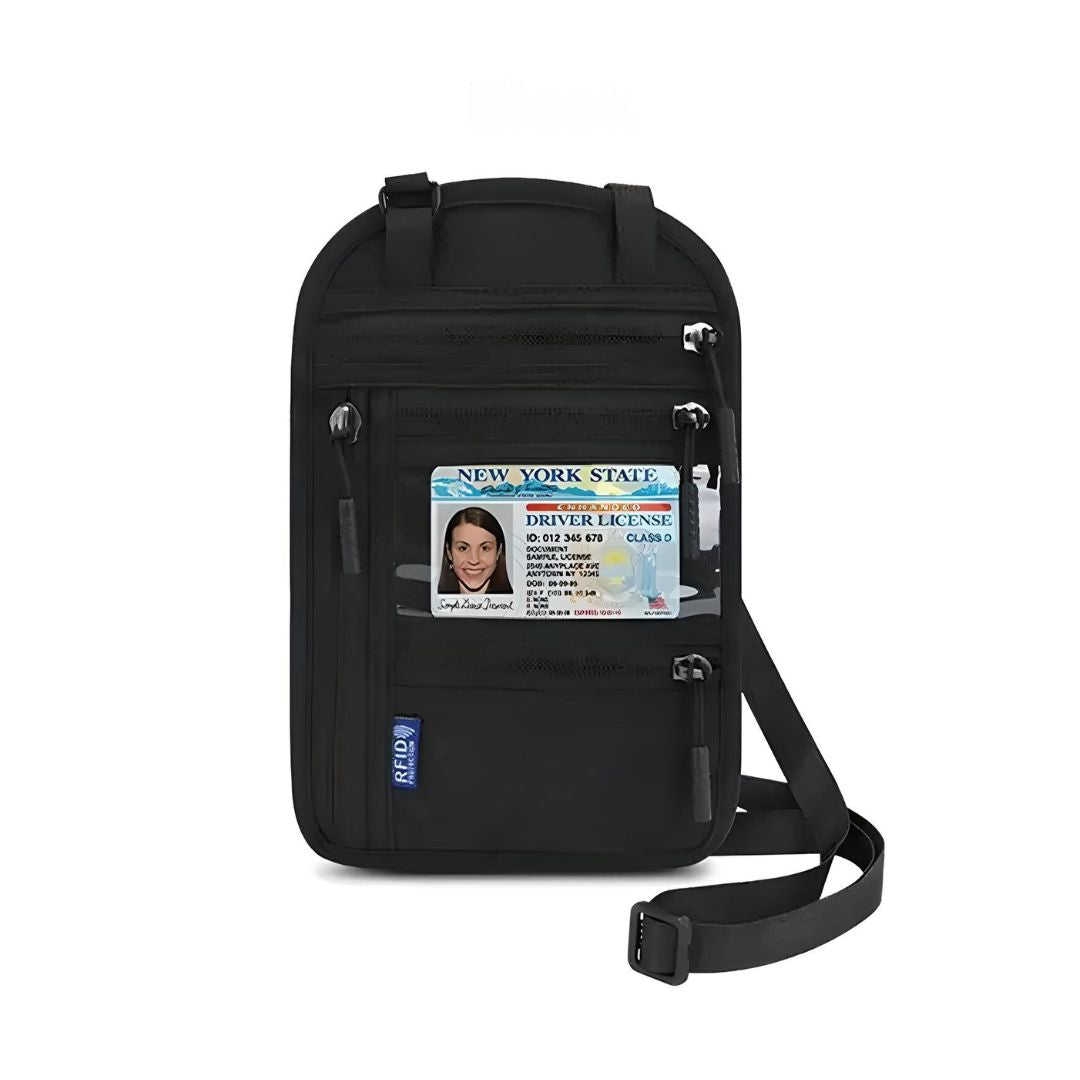 Yamileth | Compact & Travel-Friendly RFID Protected Neck Wallet
