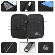 Kimber | RFID Travel Passport Wallet