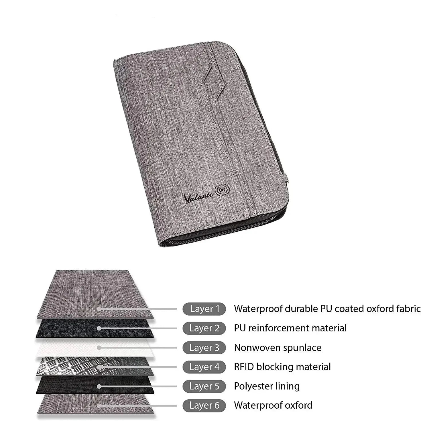 Madalyn | Versatile Multi-Compartments RFID Blocking Passport Holder Wallet