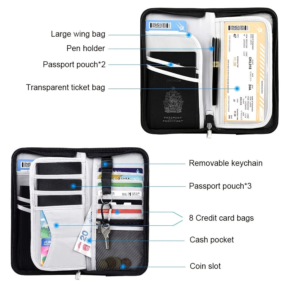 Marlowe | SecureTravel RFID Family Passport Organizer