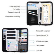Arely | SecureTravel RFID Family Passport Organizer