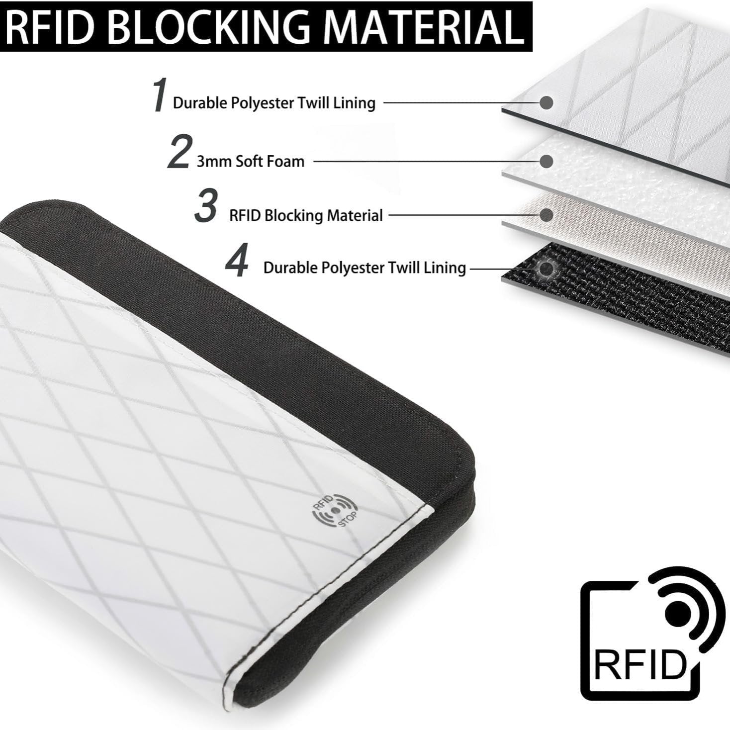 Malaysia | RFID Travel Passport Wallet