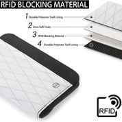 Malaysia | RFID Travel Passport Wallet