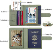Maddie | RFID Secure Passport Holder