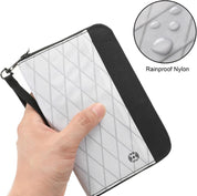 Malaysia | RFID Travel Passport Wallet