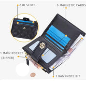 Maxine | Travel Wallet with RFID Protection