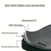 Luz | RFID-Secure Family Travel Wallet