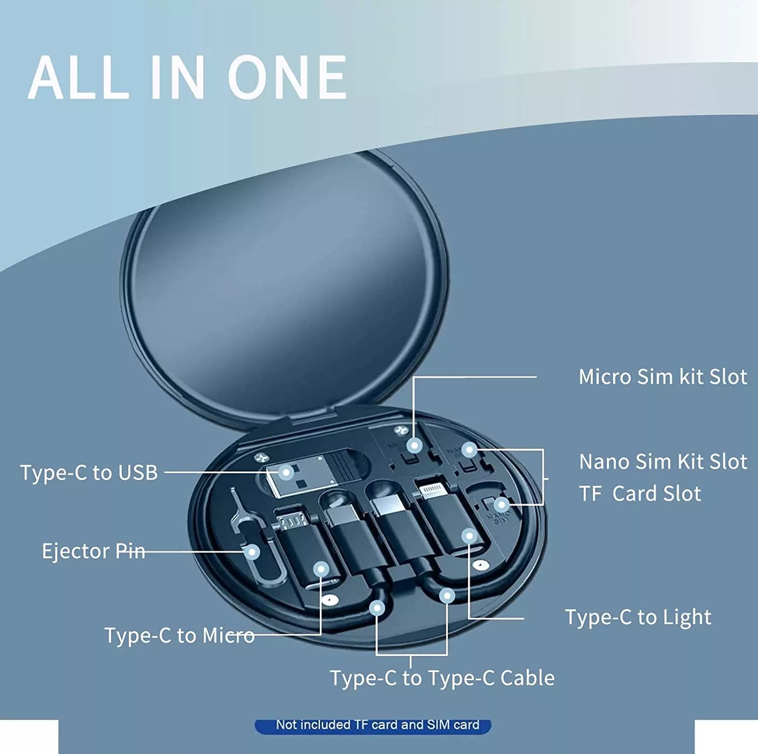 Ainara | 9-in-1 Travel Gadget Set