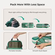 Ultimate 6-Piece Compression Travel Packing Cube Set