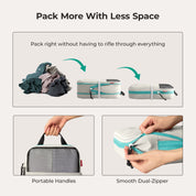 Ultimate 6-Piece Compression Travel Packing Cube Set