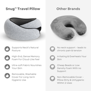 Alitzel | Snug Travel Pillow