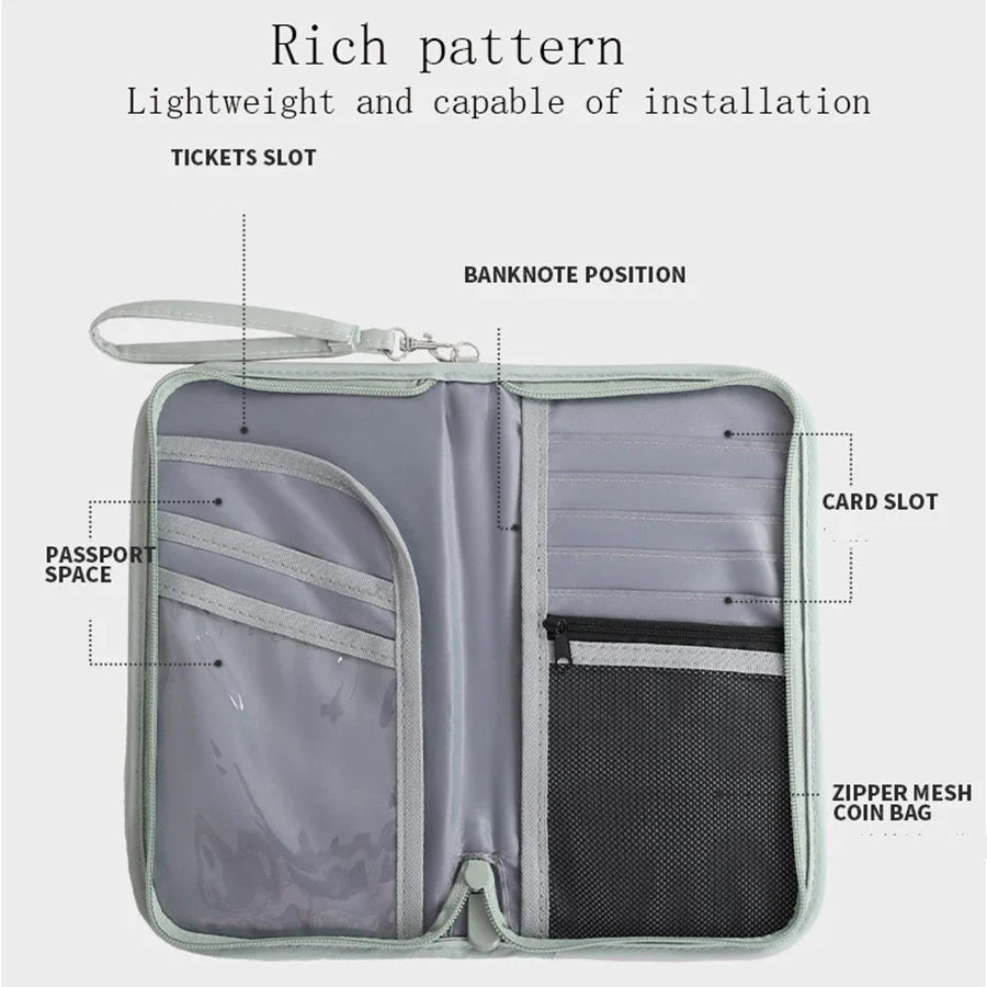 Harmoni | Sleek & Stylish Large-Capacity RFID Travel Essentials Organizer