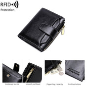 Jolie | Compact RFID-Blocking Trifold Travel Wallet
