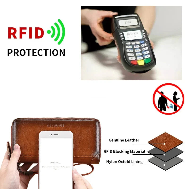 Judith | Anti-Theft Leather Travel Wallet