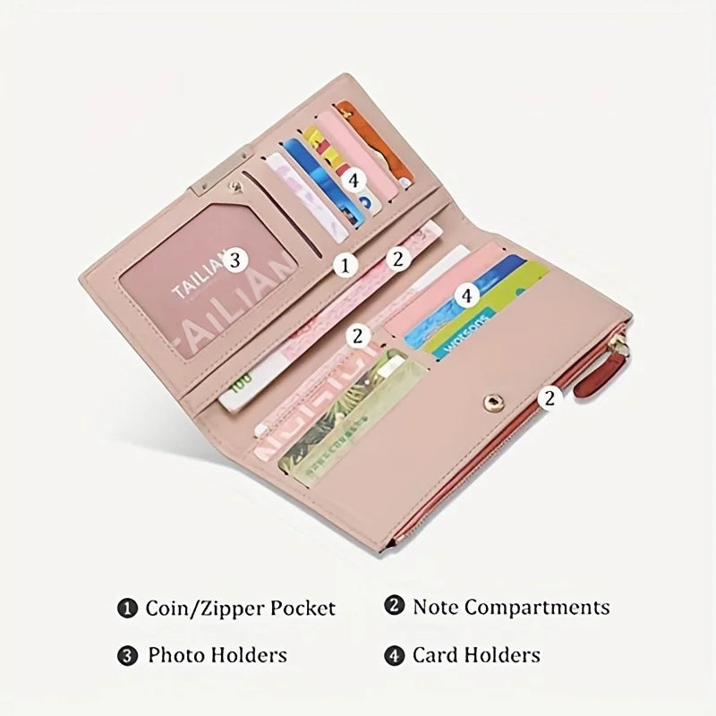 Judith | Slim & Compact RFID Blocking Travel Wallet