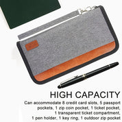Arely | SecureTravel RFID Family Passport Organizer